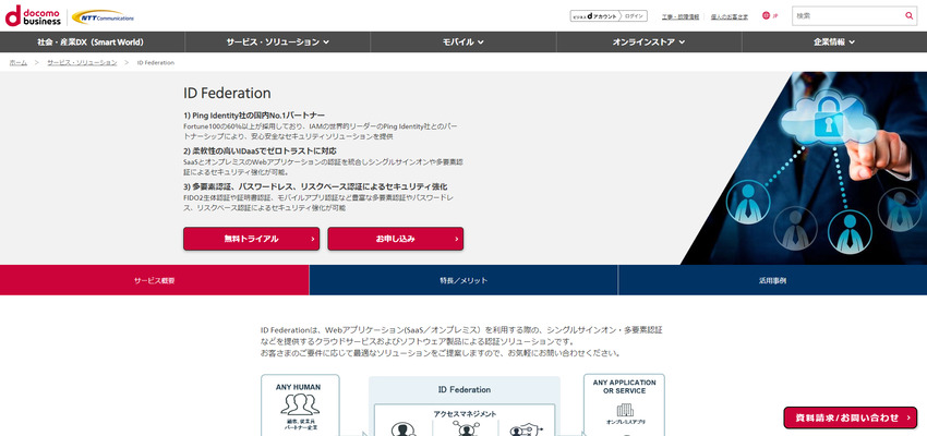 ID Federation（IDフェデレーション） エヌ・ティ・ティ・コミュニケーションズ株式会社