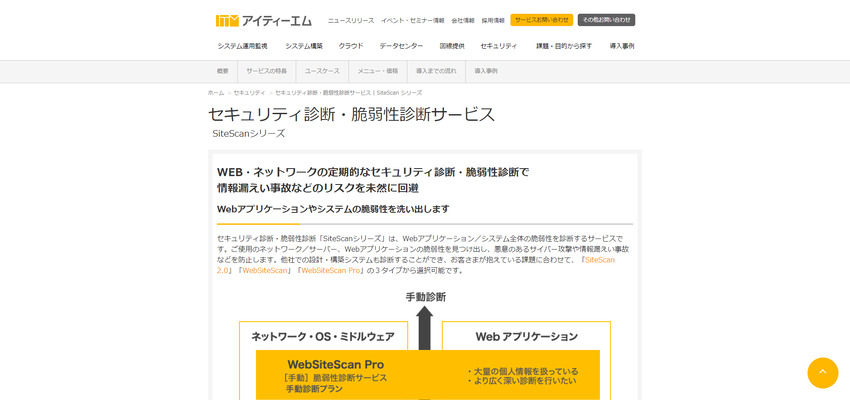 アイティーエム アイティーエム株式会社
