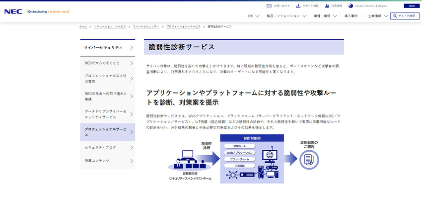 日本電気（NEC）の脆弱性診断サービス 日本電気株式会社