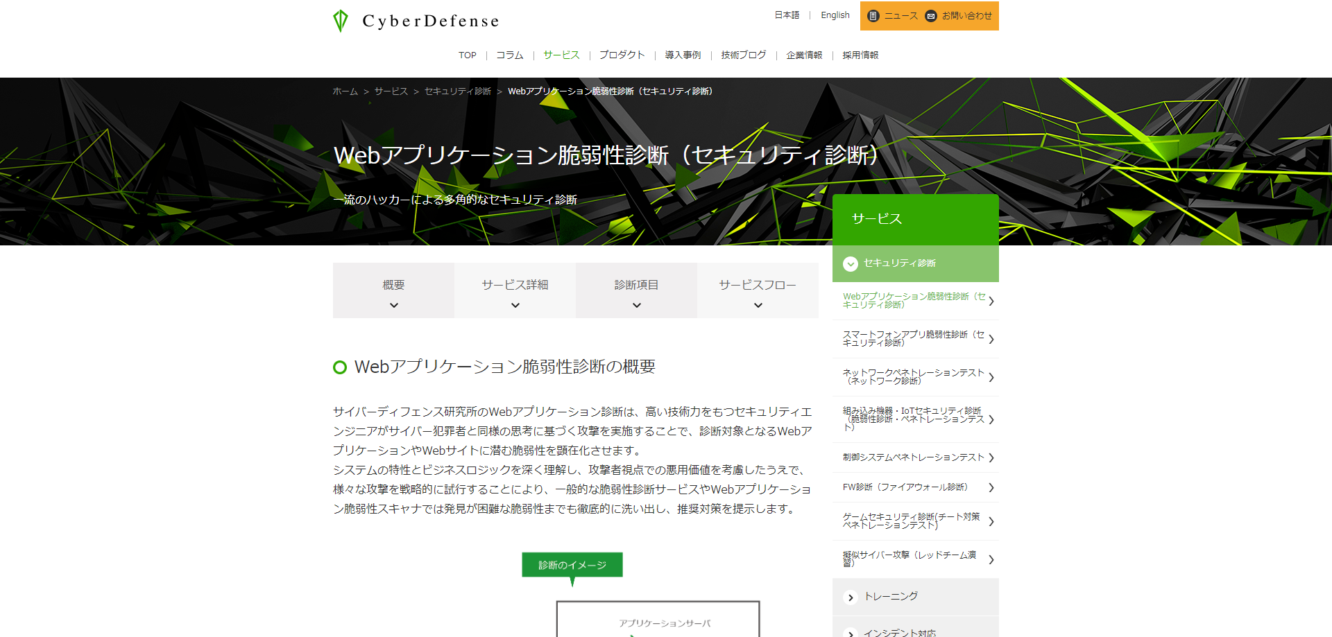 サイバーディフェンス研究所