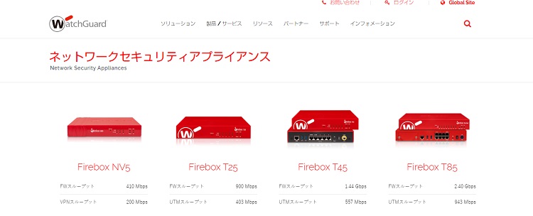  WatchGuard firebox HP